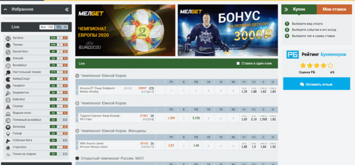 Промокоды Мелбет • Бонусы БК Melbet на Май 2025