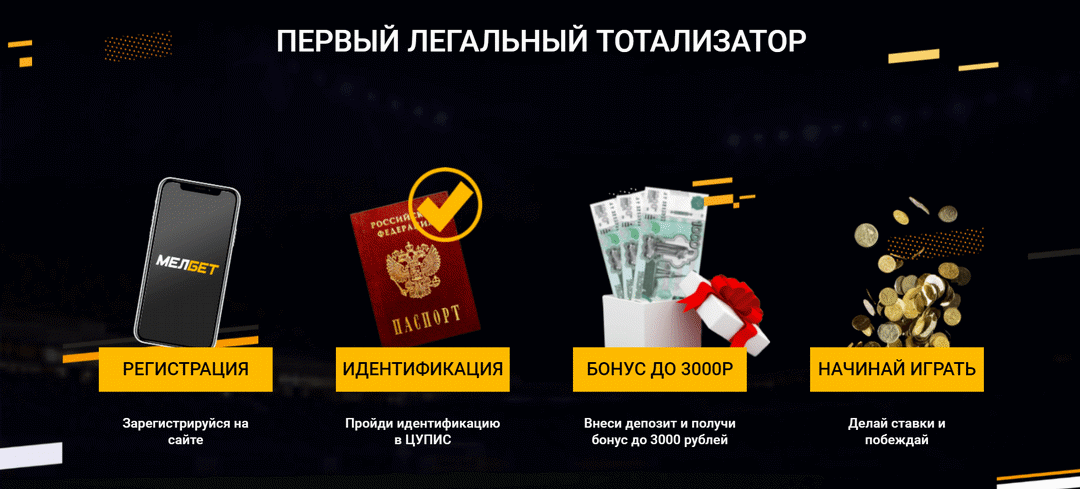 Промокоды Мелбет • Бонусы БК Melbet на Май 2025